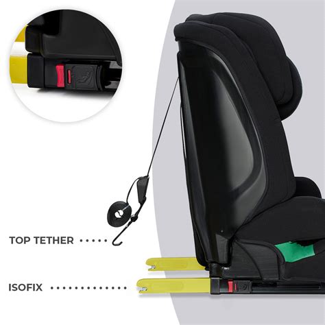 Upevnenie autosedačky pomocou Top Tether