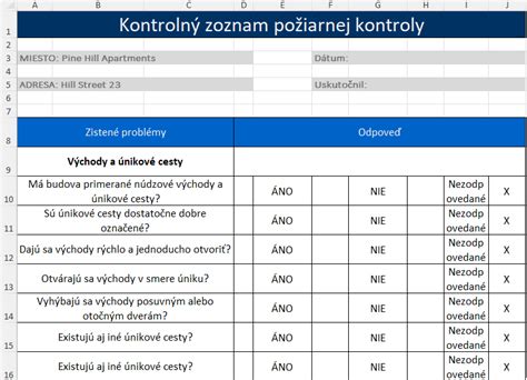 Ilustrácia kontrolného zoznamu pre bezpečnú inštaláciu autosedačky
