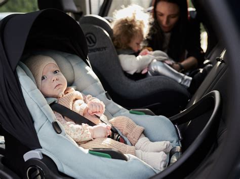 Schéma inštalácie autosedačky Avionaut Cosmo s Isofix základňou