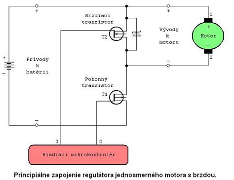 Štruktúra fyziologického cumlíka s popismi častí