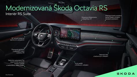 Škoda Octavia 2 interiér s vyznačeným ISOFIXom na prednom sedadle