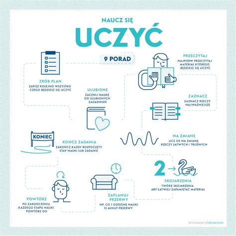 infografika o faktorech ovlivňujících úspěšnost IVF