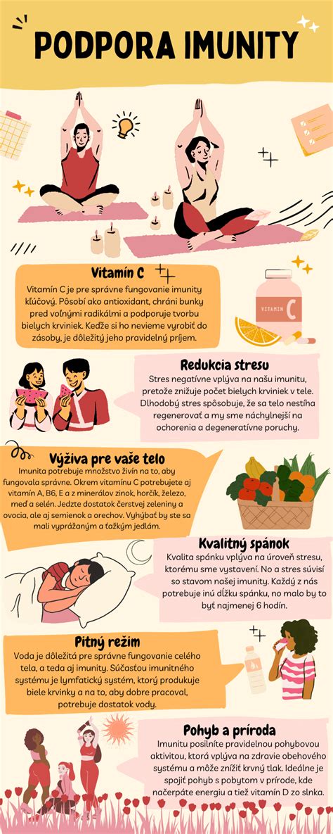 Infografika o metódach posilňovania imunity u detí