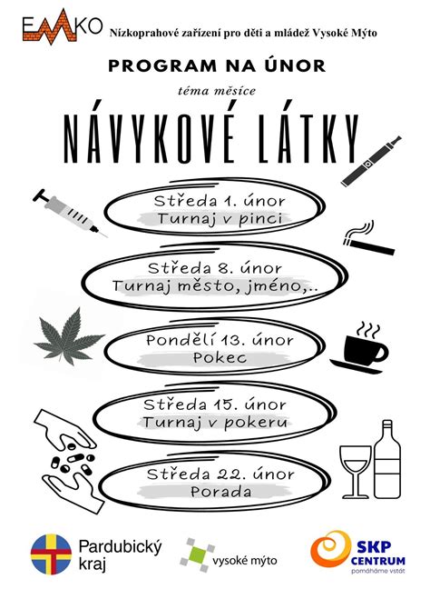 Infografika porovnávajúca rôzne návykové látky