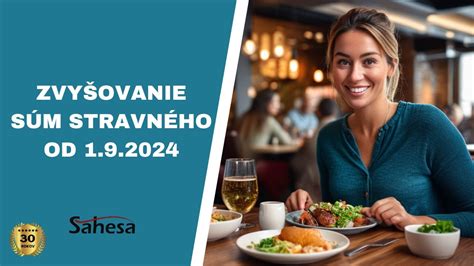 Grafické znázornenie nárastu súm stravného od 1.12.2025