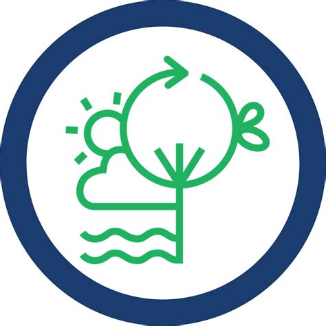 Symbol udržateľnosti a ekológie