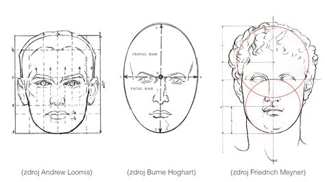 Portrét Juraja Čurného
