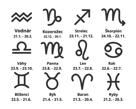 Symbol znamenia zverokruhu Rak