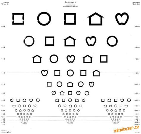 Porovnanie vývoja zraku u dojčaťa