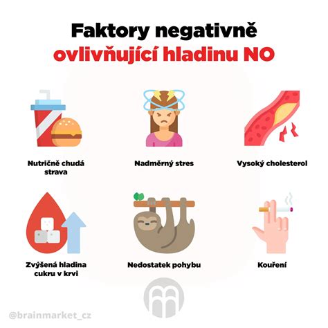 Infografika porovnávajúca hladinu fosforu a dĺžku života
