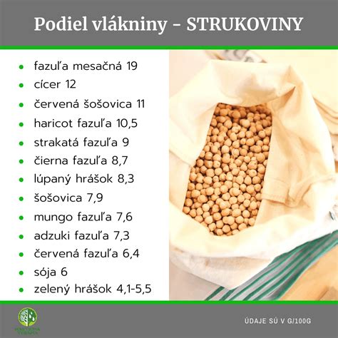 Zoznam potravín s vysokým a nízkym obsahom fosforu