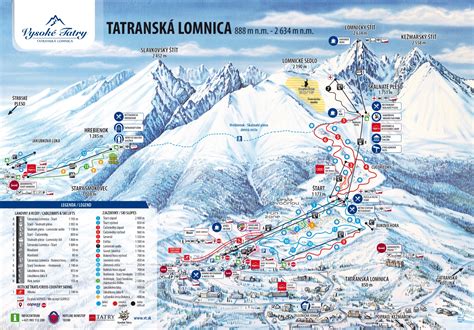 Tatranská Lomnica s rodinou