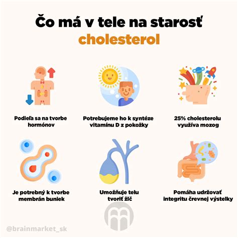 Infografika s optimálnymi hodnotami cholesterolu pre deti