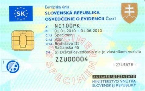 Doklady potrebné k uzavretiu manželstva