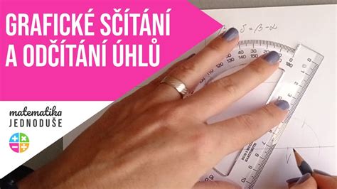 grafické znázornenie uhlu klinového vankúša
