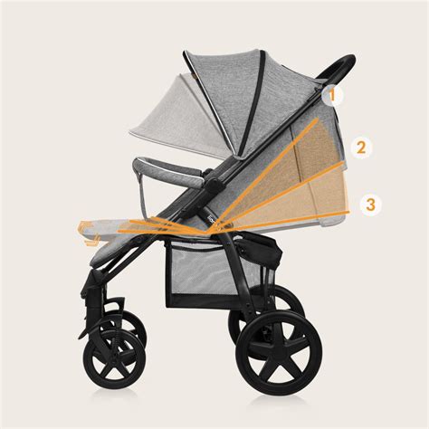 Schéma polohovania sedadla a chrbtovej opierky kočíka MEWA PLUS