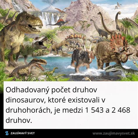 Ilustrácia rôznych druhov dinosaurov