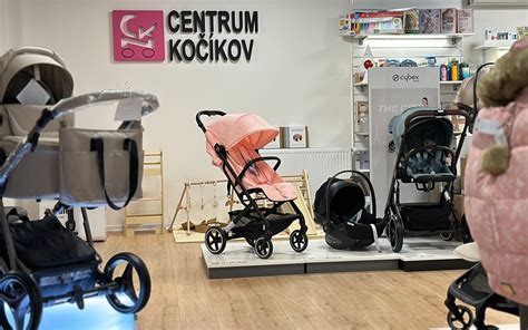 Mapa predajní Centrum kočíkov