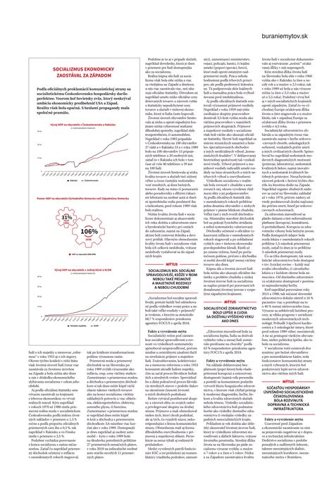 Infografika o demografickom vývoji v Československu