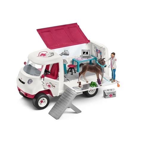 Veterinár vyšetruje žriebä