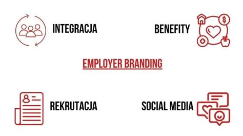 Grafika zobrazujúca benefity jogurtu pre deti