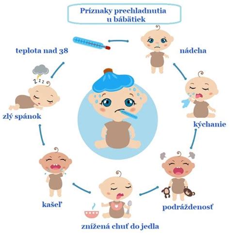 Príznaky únavy u bábätka