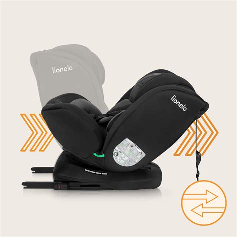 Široká škála produktov značky Lionelo