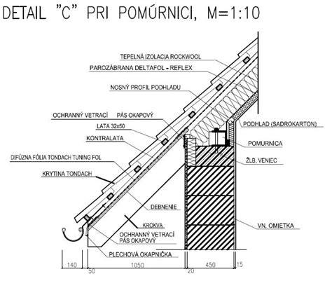 Detaily materiálu a konštrukcie kočíka