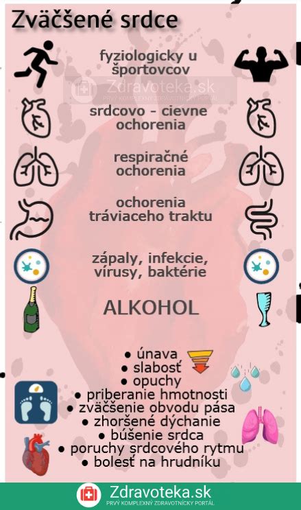 infografika o vrodených chybách srdca