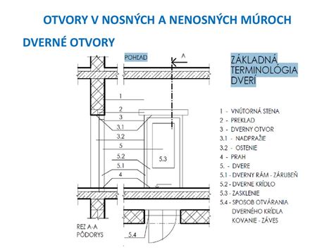 Detaily výšiviek na detských košieľkach