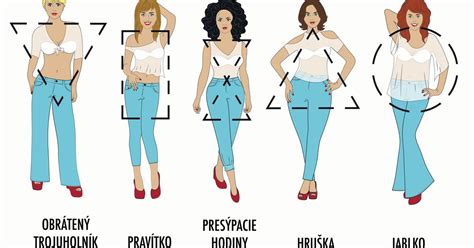 Ukážka outfitov pre postavu typu jablko