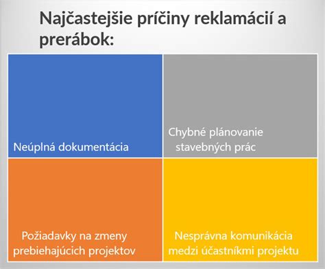 Tabuľka porovnávajúca rôzne prístupy k riešeniu konfliktov