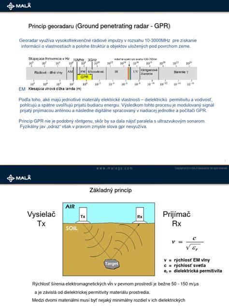 schéma fungovania ultrazvukového prístroja v kozmetike