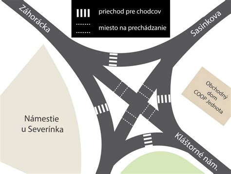 Infografika s dopravnými predpismi pre chodcov a vodičov
