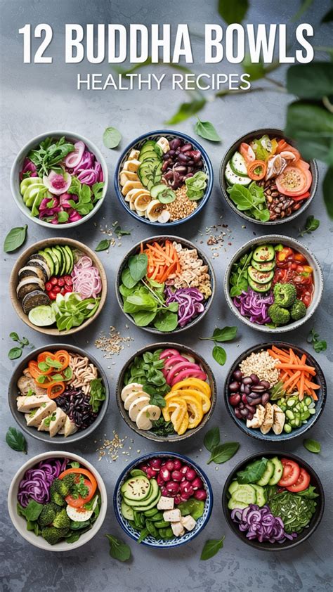 Vizualizácia zloženia Buddha bowl