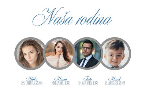 Grafika zobrazujúca rôzne rodinné štruktúry