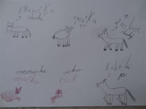 Graf detskej kresby podľa veku