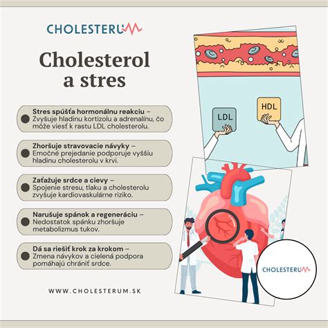 Infografika znázorňujúca vplyv fajčenia, alkoholu a stresu na plodnosť