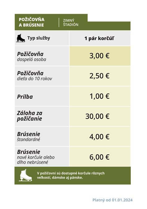 Infografika porovnávajúca strihy korčúľ Bauer