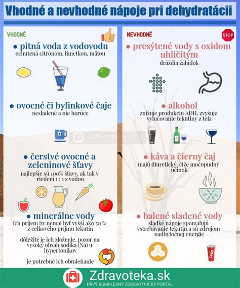 grafika zobrazujúca príznaky dehydratácie u dojčiat