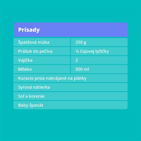 Schéma porovnania kvalifikácií odborníkov na výživu