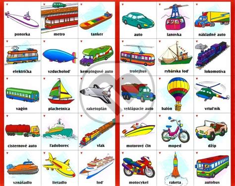 Ilustrácia znázorňujúca rôzne dopravné prostriedky (auto, autobus, lietadlo, loď)