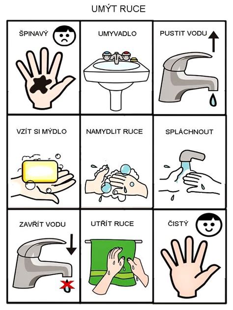 Hygienické návyky pri zápale očí