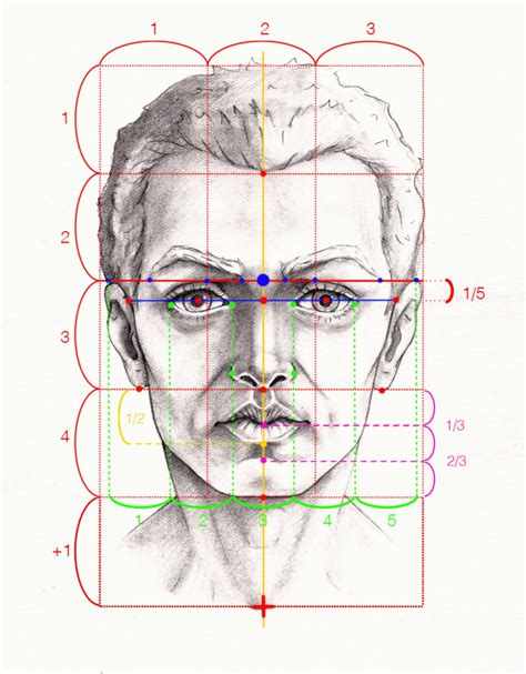 Portrét Lubomíra Vlčeka