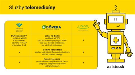 Infografika o fungovaní zdravotných poisťovní
