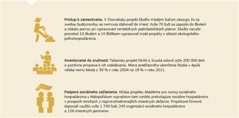 Infografika o vývoji zručností pri jedení