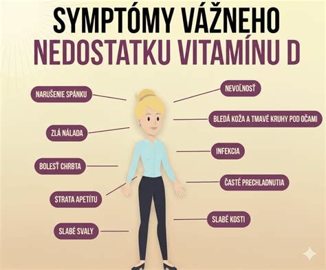 Infografika s príznakmi nedostatku a nadbytku magnézia