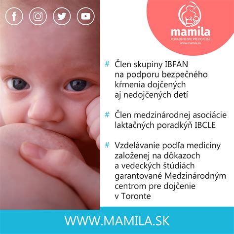 Zoznam laktačných poradkýň
