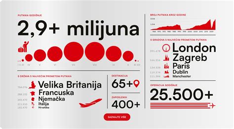 Infografika vysvetľujúca podmienky vydedenia