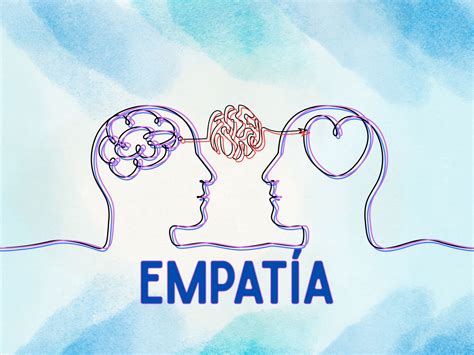 Empatia a podpora